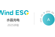 喜讯传来！水晶光电荣膺Wind ESG A级评级，可持续发展再攀高峰