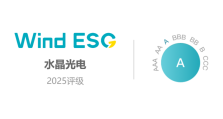 喜讯传来！水晶光电荣膺Wind ESG A级评级，可持续发展再攀高峰