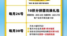 【新老会员必看】2025新版会员权益升级提醒！