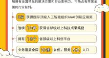 山大地纬春季校园招聘｜本周线下宣讲行程来啦！