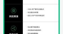网络分析与可视化（NAV），代表厂商！
