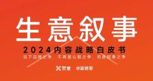 2024 年，我们创作了哪些好内容？