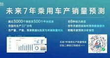比亚迪把智驾，做到了7万级